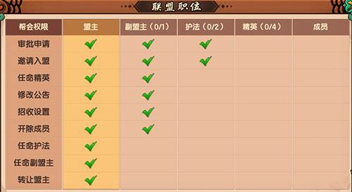 造梦无双无敌手机版游戏截图9