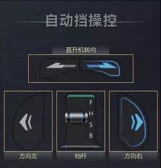 巅峰坦克新人手册图片5