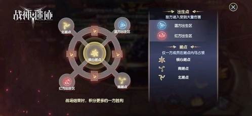 勇者战场玩法配图2