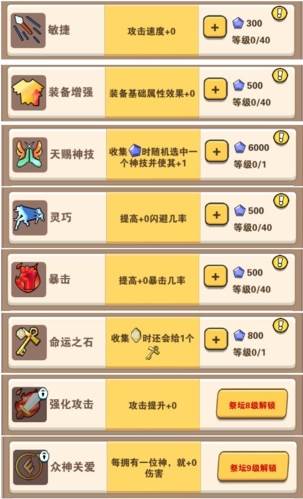 天赋系统配图2