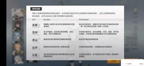 游戏玩法介绍配图1
