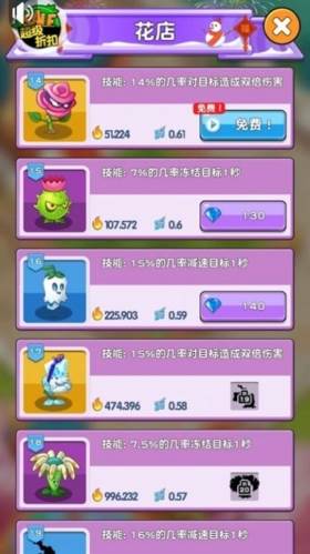 僵尸花园:家庭防御游戏亮点