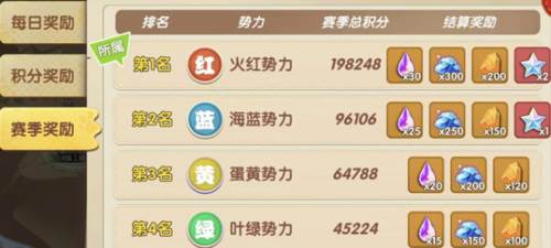 决战喵星玩法攻略配图4