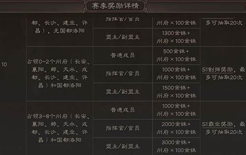 三国志战略版网易版客户端5