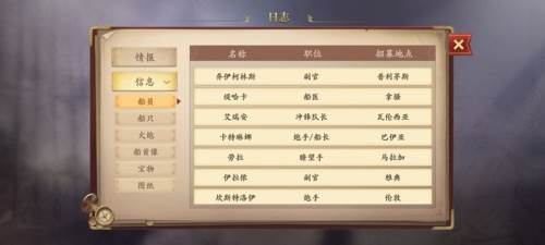 梦回大航海开局角色选择推荐3