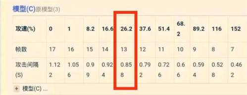 王者荣耀TV版梦奇玩法2