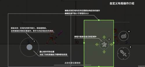 自定义按键设置配图1