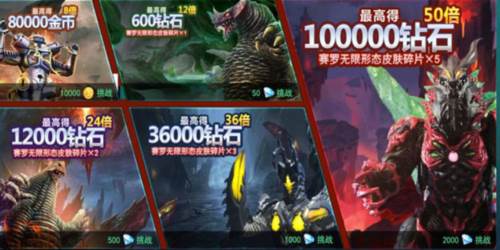 奥特曼传奇英雄商城系统攻略