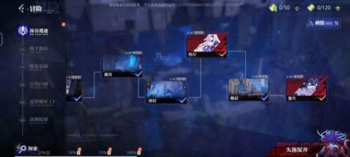 晶核九游版副本攻略