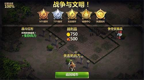 战争与文明小米版兵种介绍2