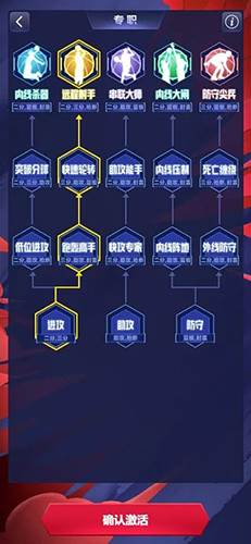 中职篮英雄九游客户端游戏特色