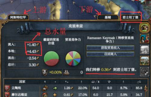 欧陆风云IV手机版图片15