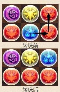 智龙迷城官方版新手攻略5