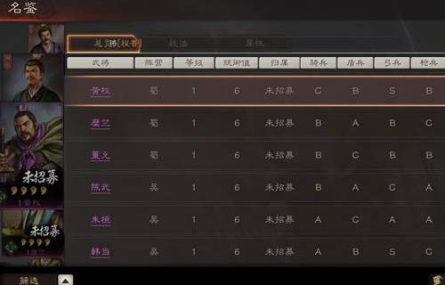 三国志战略版豌豆荚客户端平民阵容推荐攻略1