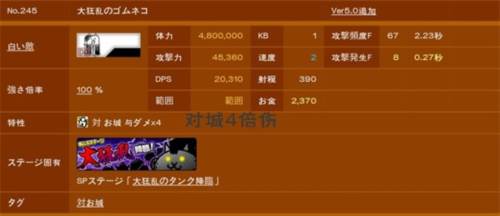 各种大狂平民打法攻略配图2