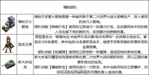 我的战争九游版14