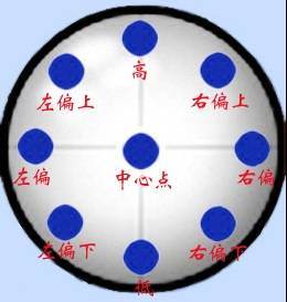 腾讯桌球游戏截图5