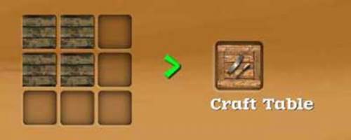 工作台怎么做配图1