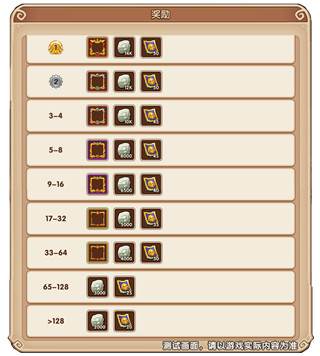 皇冠锦标赛玩法介绍配图6