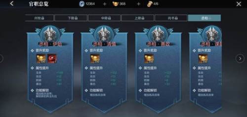 真三国无双霸新手玩法攻略2