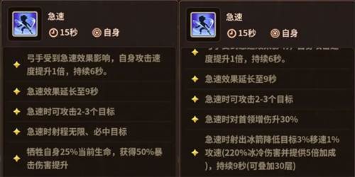 射手玩法攻略配图1