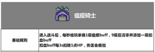 奶块精灵之国巨龙之战秘境攻略