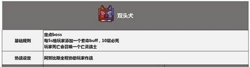 奶块精灵之国巨龙之战秘境攻略5