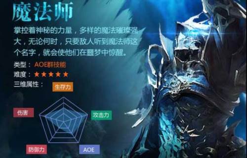 全民奇迹国际版游戏截图4