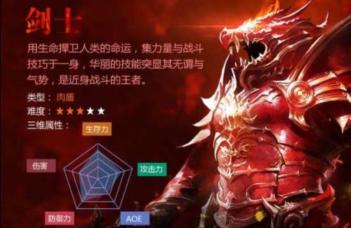 全民奇迹国际版游戏截图5