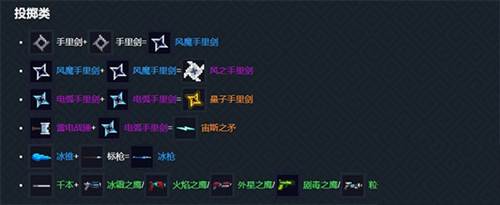 元气骑士游戏图片16