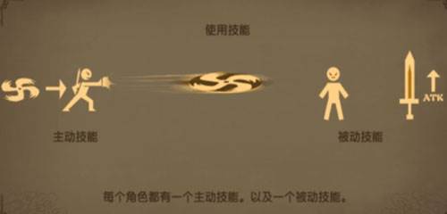 魔影狂刀最新版本新手指南3