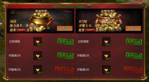 活动优先策略配图3