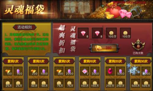 活动优先策略配图4