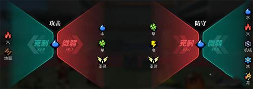 赛尔计划内测服新手攻略5