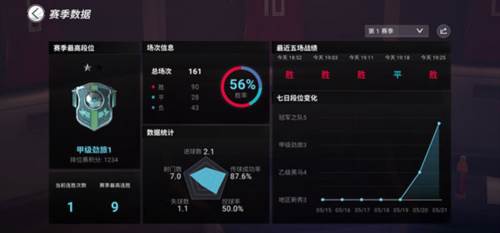 绿茵信仰新手快速入门指南1