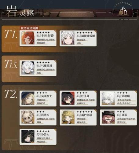 重返未来1999b服3