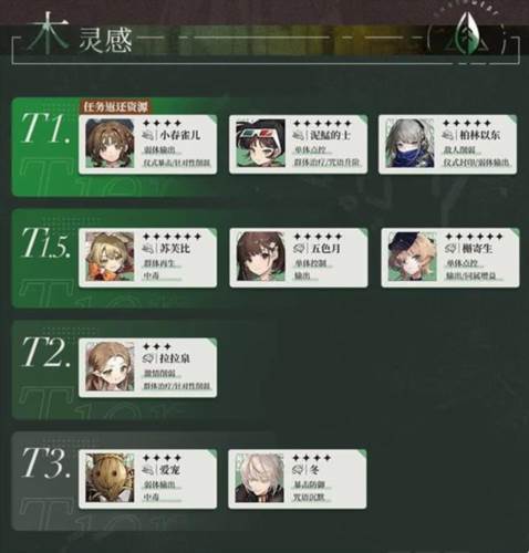 重返未来1999b服5