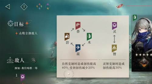 重返未来1999b服7