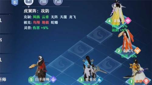 梦幻新诛仙腾讯版战斗机制介绍2