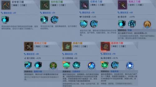 古荒遗迹4399版本6