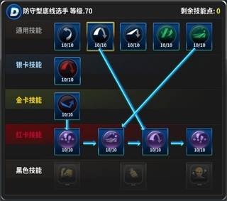 冠军网球中文版球员养成攻略6