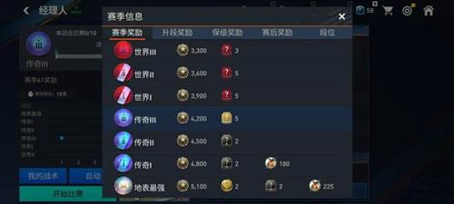 FC足球世界先锋体验服11