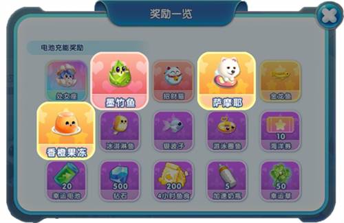 如何快速获得金牛座配图3