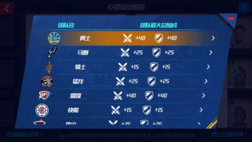 nba篮球大师国际版图片14