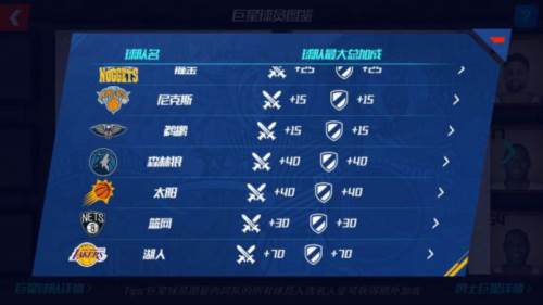 nba篮球大师国际版图片15