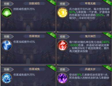 三国战争百度客户端角色解析11