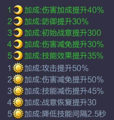 三国战争oppo服角色解析13