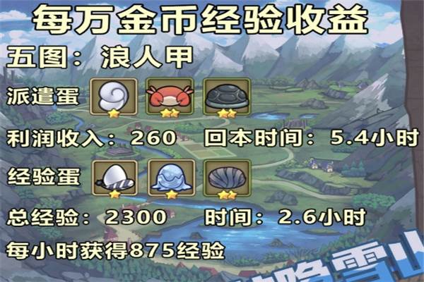 牧羊人之心oppo版快速升级攻略2