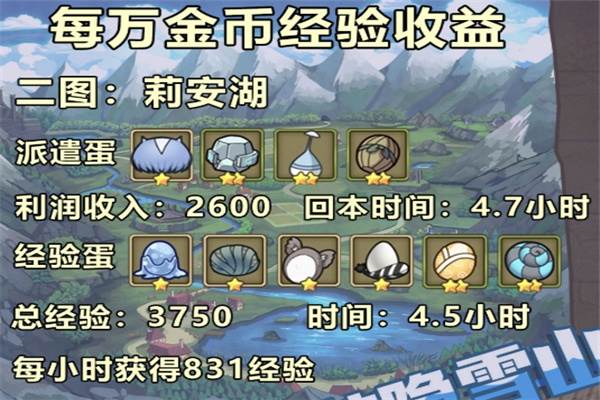 牧羊人之心oppo版快速升级攻略3