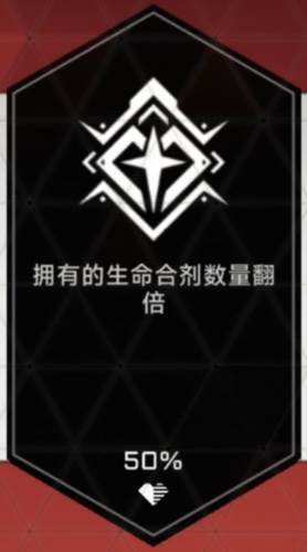 苍翼混沌效应测试服黑市系统4